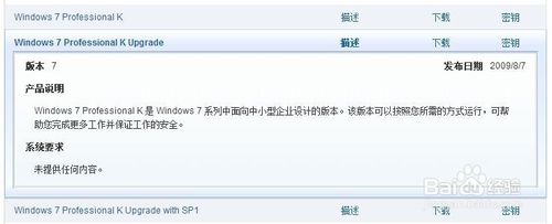 Windows 7 Professional KKNN汾ɶ˼