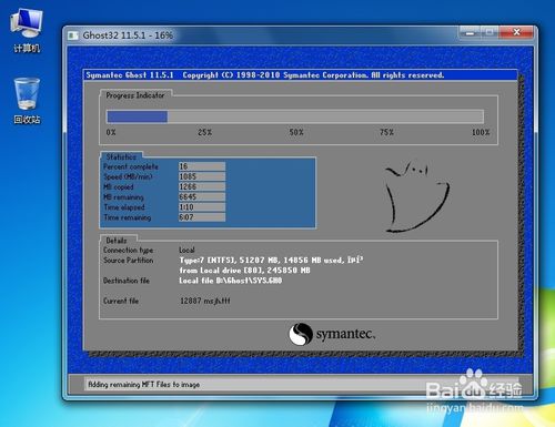 ghostbbP(pn)