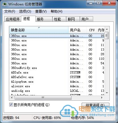 win7系統(tǒng)cpu使用率太高的解決方法