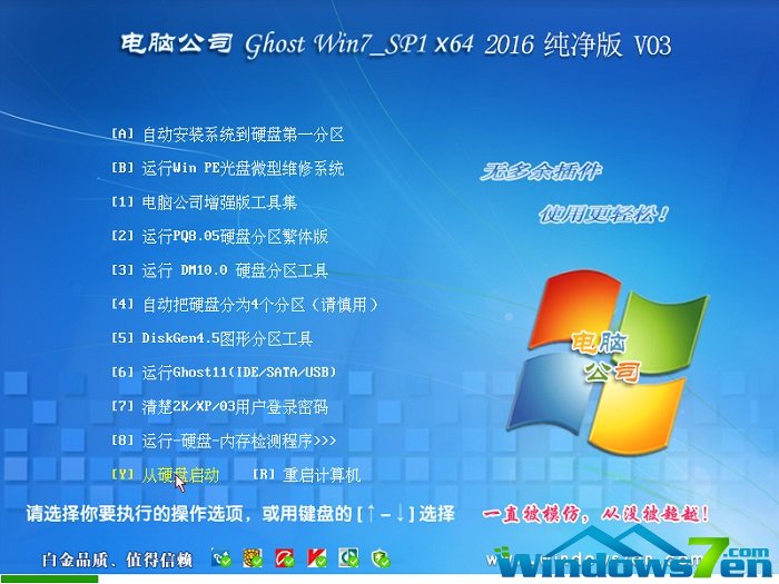 win7fܾW