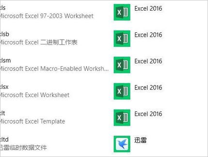 Win10ϵyofficeD@ʾװôQ