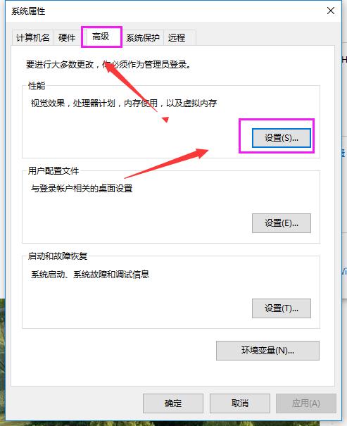 系統(tǒng)卡頓 系統(tǒng)卡頓