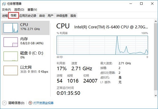 Win10΄չֻ@ʾСôO