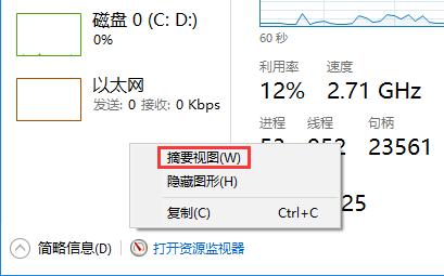Win10΄չֻ@ʾСôOã