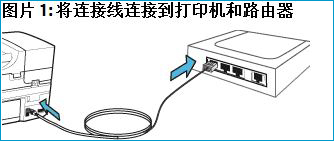 Win10ϵyôboӡC
