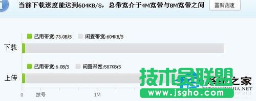 xp sp3裝機(jī)版系統(tǒng)電腦看視頻卡的原因是什么?(6)