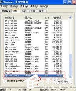 system idle processʲôM܄h᣿