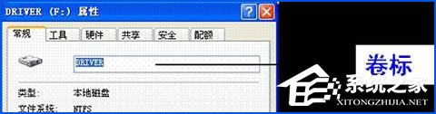 WinXP環(huán)境下磁盤格式FAT32轉(zhuǎn)NTFS命令是什么?