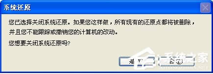WinXPϵy(tng)CP(pn)gĽQ