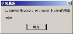 WinXPھW(wng)ʹ(w)l(f)Ϣ