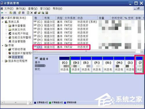 WinXP޸ıP޸ӲPPķ
