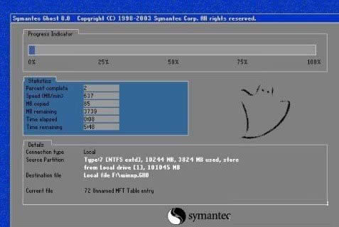 windowsϵy(tng)Ăc߀ԭܽB