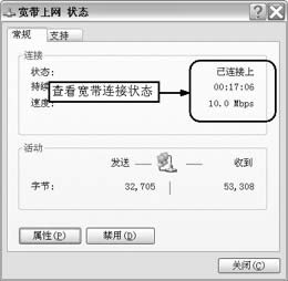 WindowsXPϵy(tng)(yng)ü