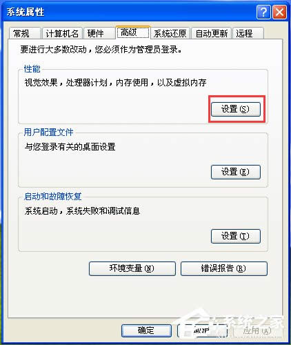 詳解Windows XP系統(tǒng)虛擬內(nèi)存優(yōu)化技巧