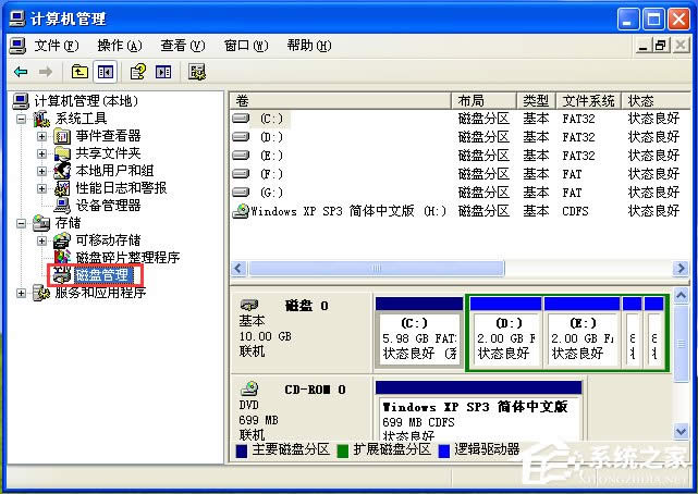 XPU(xin)P(pn)o(w)P(pn)@ʾϵĽQ[D]