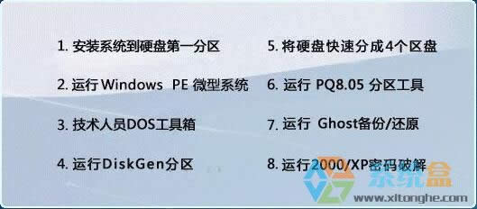 xp用u盤安裝系統(tǒng)的時候u盤不能被檢測到解決的幾種方法