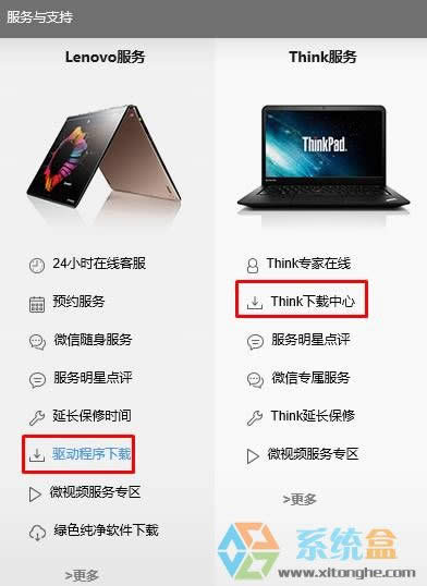 聯(lián)想筆記本換Xp系統(tǒng)后出現(xiàn) pci簡(jiǎn)易通訊控制器 是什么驅(qū)動(dòng)?