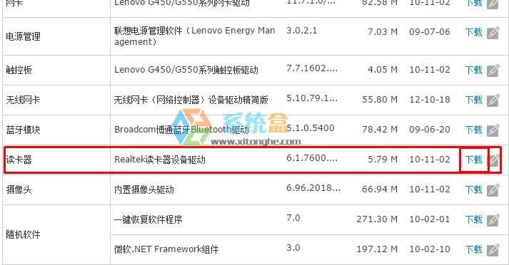 聯(lián)想G550筆記本Xp中無法使用讀卡該怎么辦?G550Xp專用系統(tǒng)讀卡器驅(qū)動下載