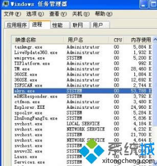 WinXP系統(tǒng)怎么關(guān)閉ekrn.exe|WinXP系統(tǒng)關(guān)閉ekrn.exe的方法 WinXP系統(tǒng)怎么關(guān)閉ekrn.exe|WinXP系統(tǒng)關(guān)閉ekrn.exe的方法