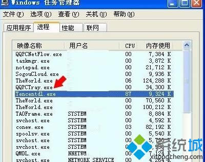 windowsxpϵy(tng)tencentdl.exeM(jn)̿ԽY(ji)