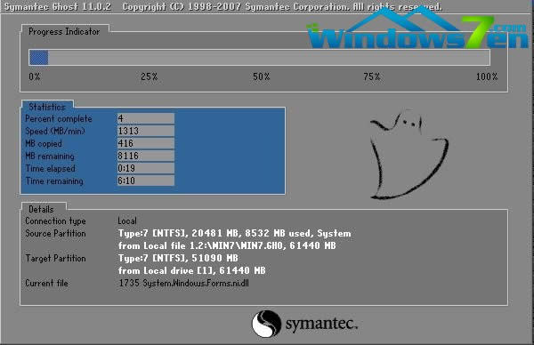 bϵy(tng)win7