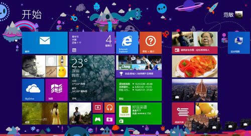 1492829787506613.jpg win8開始菜單不見了