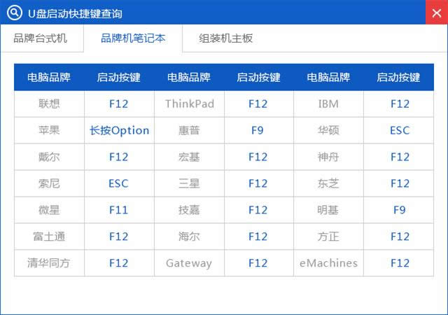 1491183715996013.png 深度技術(shù)win764安裝
