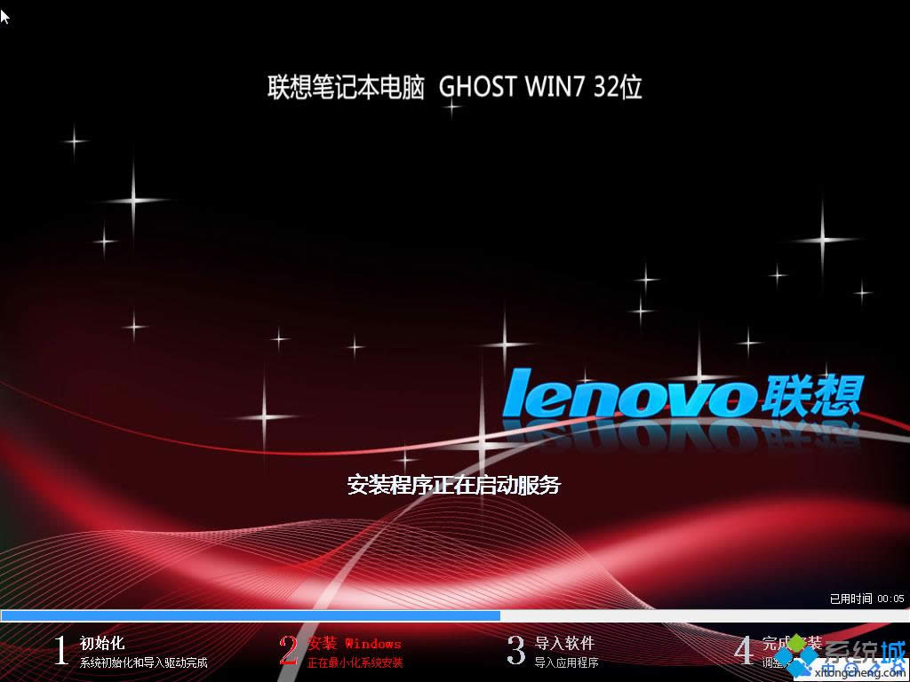 (lin)ϵy(tng)32λ