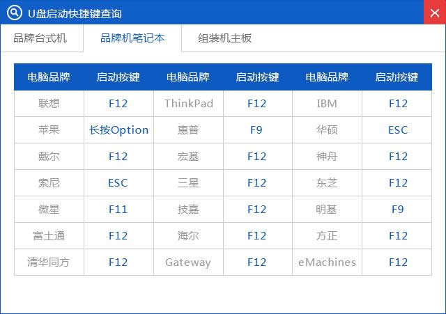 u盤安裝xp系統(tǒng)