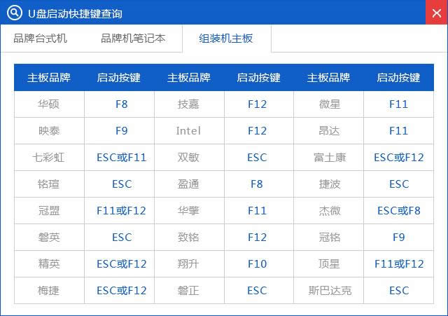 u盤安裝xp系統(tǒng)
