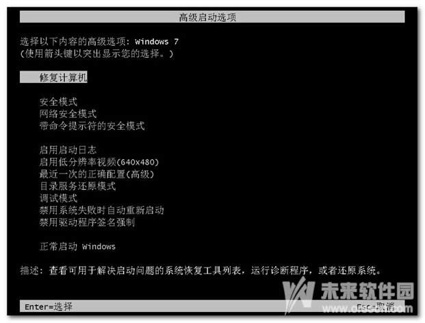 win7進(jìn)不了系統(tǒng)解決方法