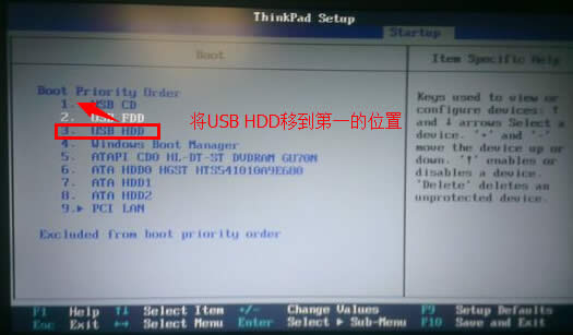 Thinkpad e531bϵy(tng)̳