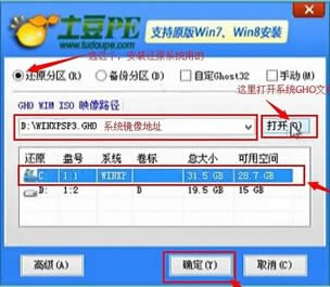 Thinkpad e531bϵy(tng)̳