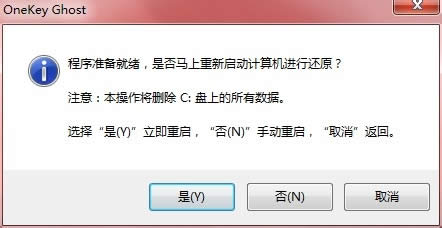 重裝系統(tǒng)Win7步驟和詳細(xì)教程(2014版)