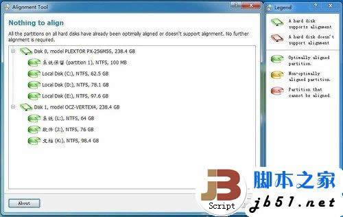 (jin) SSDbWin7ϵy(tng)Nk 