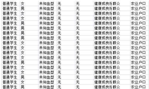Win7ϵyexcelL鿴̎