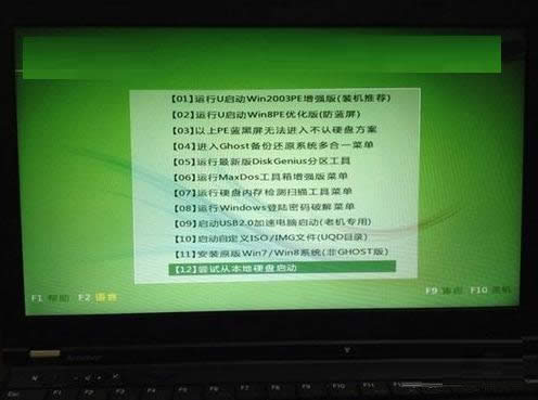 (lin)ThinkpadPӛһIUP(pn)(dng)X̳