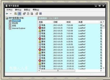 Win7系統(tǒng)藍(lán)屏提示代碼0x00000116的處理技巧