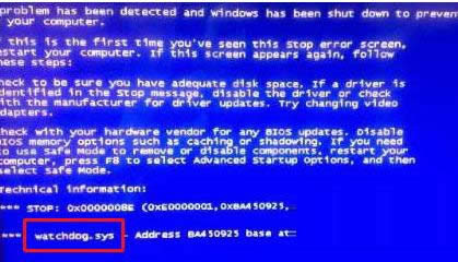ΌWin10ϵyГQݔ뷨{Win7ģʽ