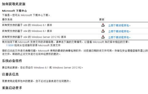 Win8桌面出現(xiàn)secure boot未正確配置的兩種處理方法