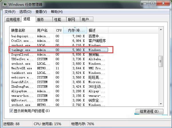 Win7ϵytaskmgr.exeMָʲôԽY