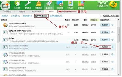 Win7系統(tǒng)如何有效管理開機自動啟動軟件?
