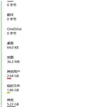 Win10系統(tǒng)中刪除舊版本windows的方法介紹
